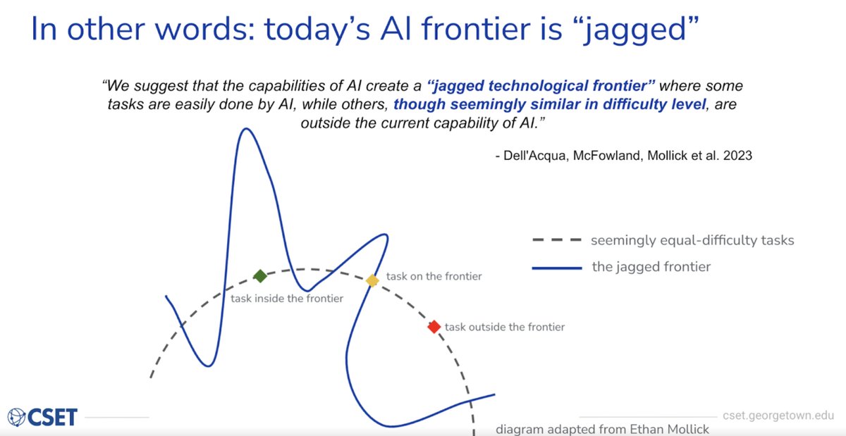 Deric | AGI Social Contract tweet media