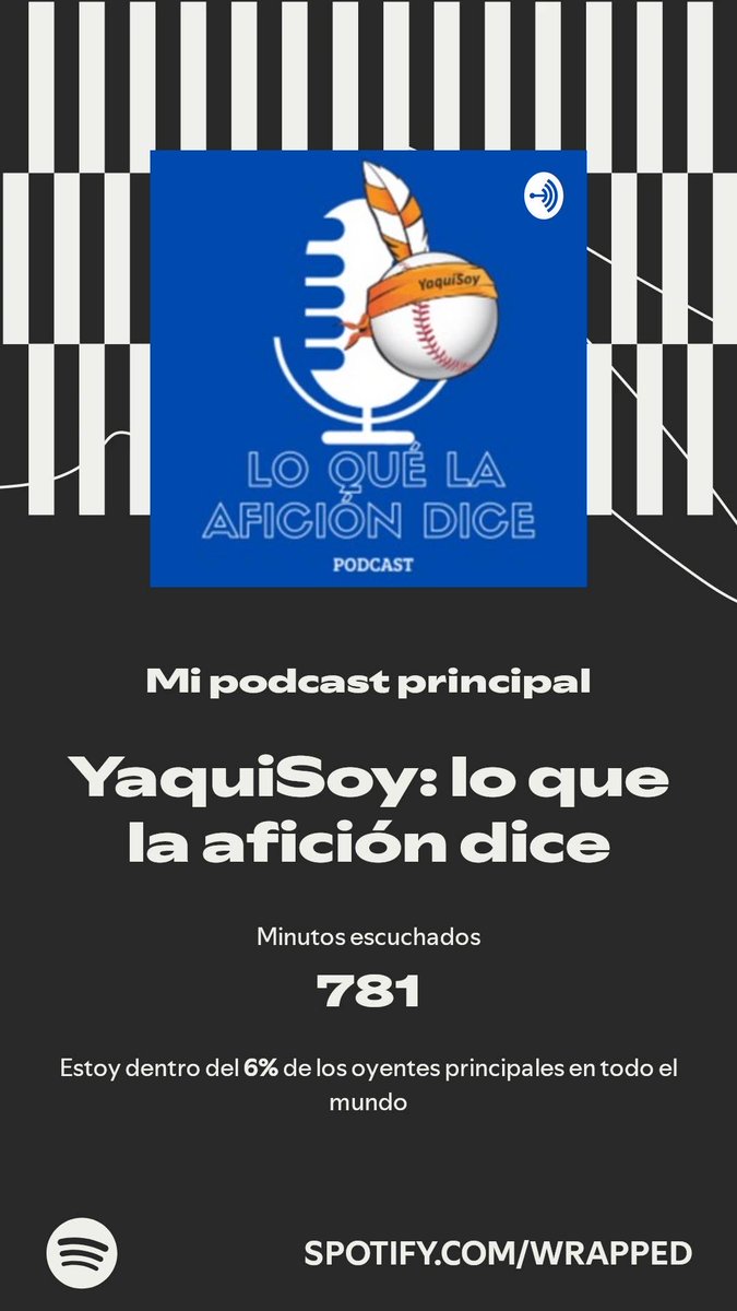 ArielGlezL's tweet photo. YaquiSoy: lo que la afición dice se adueñó del primer puesto. Descubre más en mi #SpotifyWrapped.  ⁦@yaquisoy⁩ ⁦@mingogarcia⁩ ⁦@elcampa21⁩  https://t.co/PgM3flYuG0 https://t.co/euMCpv1ijN