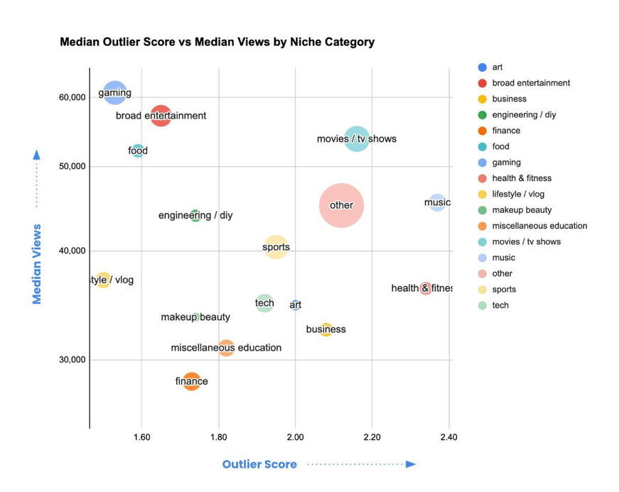 Richard the Youtube strategist tweet media