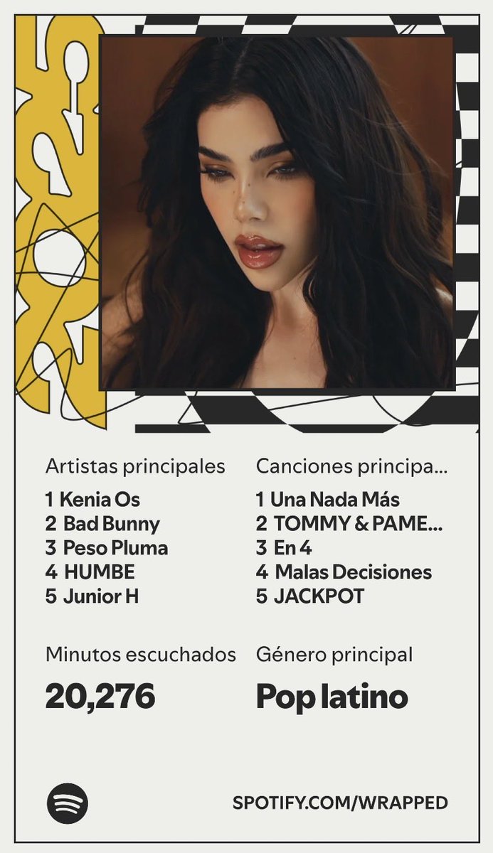 Por mí tragas Kenia Os 💋💋
si una nada más tiene reproducción es por mi