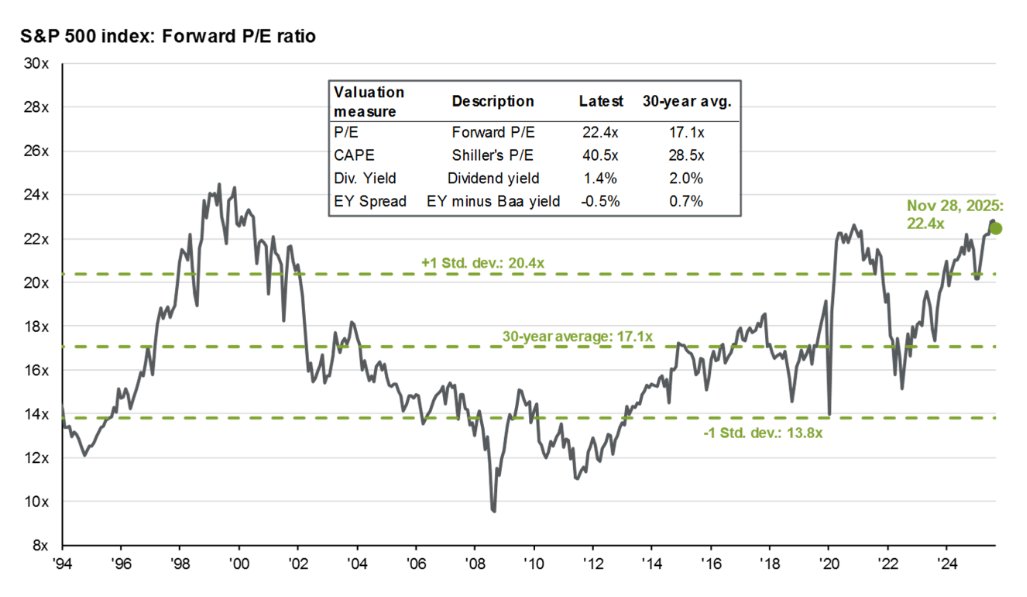 AJ Investment Research tweet media