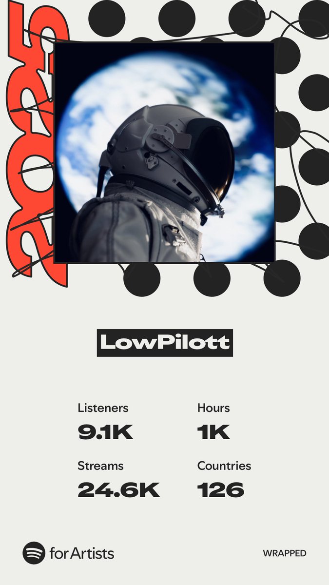 LowPilott tweet media