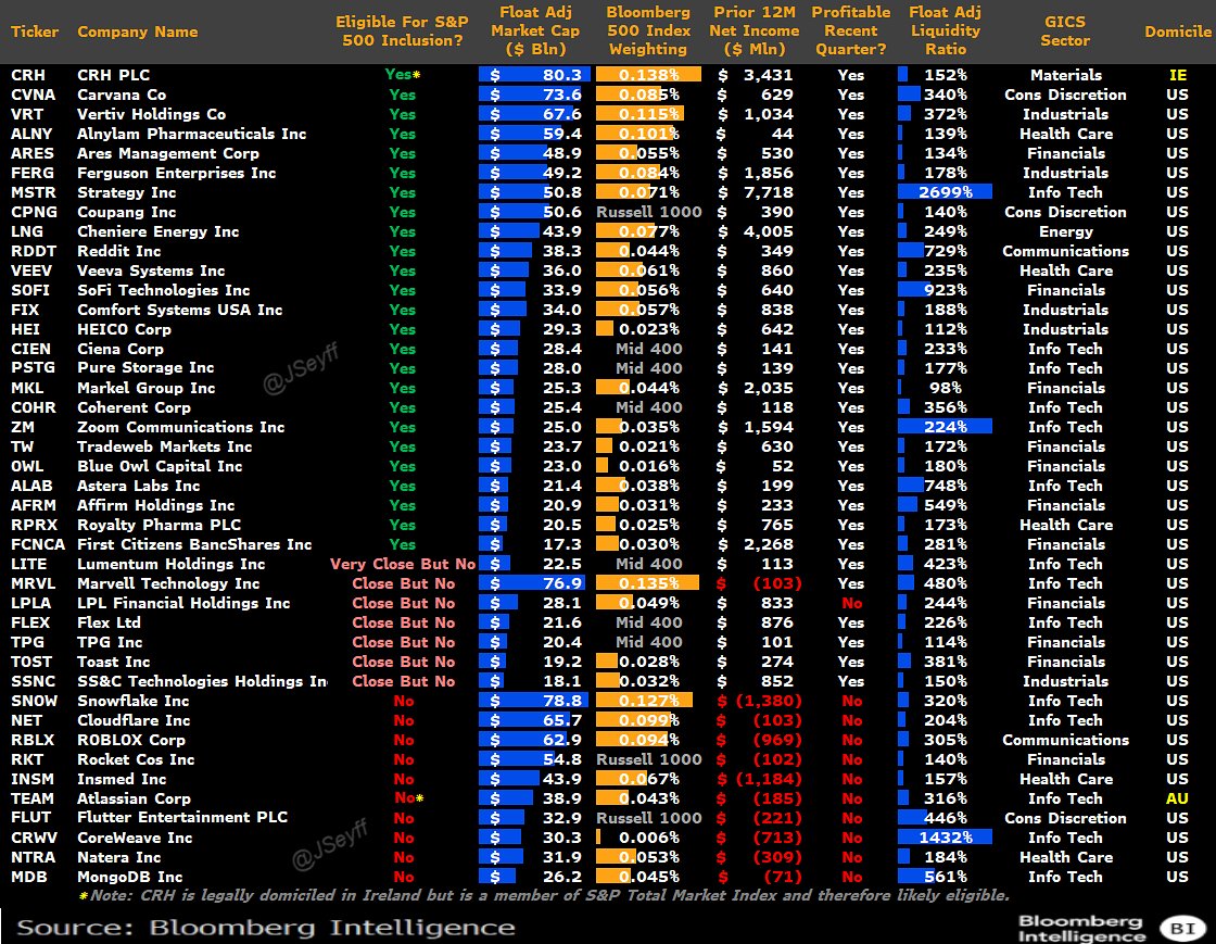 James Seyffart tweet media