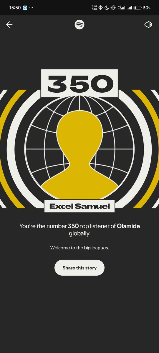excelsamuel_'s tweet photo. Thank you Legend @Olamide ❤️
Thank you @Spotify ❤️

for giving me reasons to still be here 

My 2025 Spotify wrapped... https://t.co/p91sfpRefj
