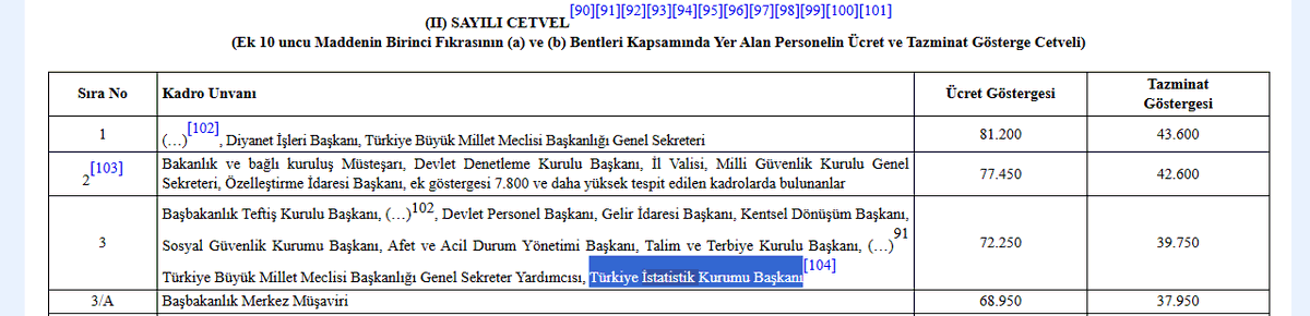 Uzman Mutemet (Sedat ATLAS) tweet media