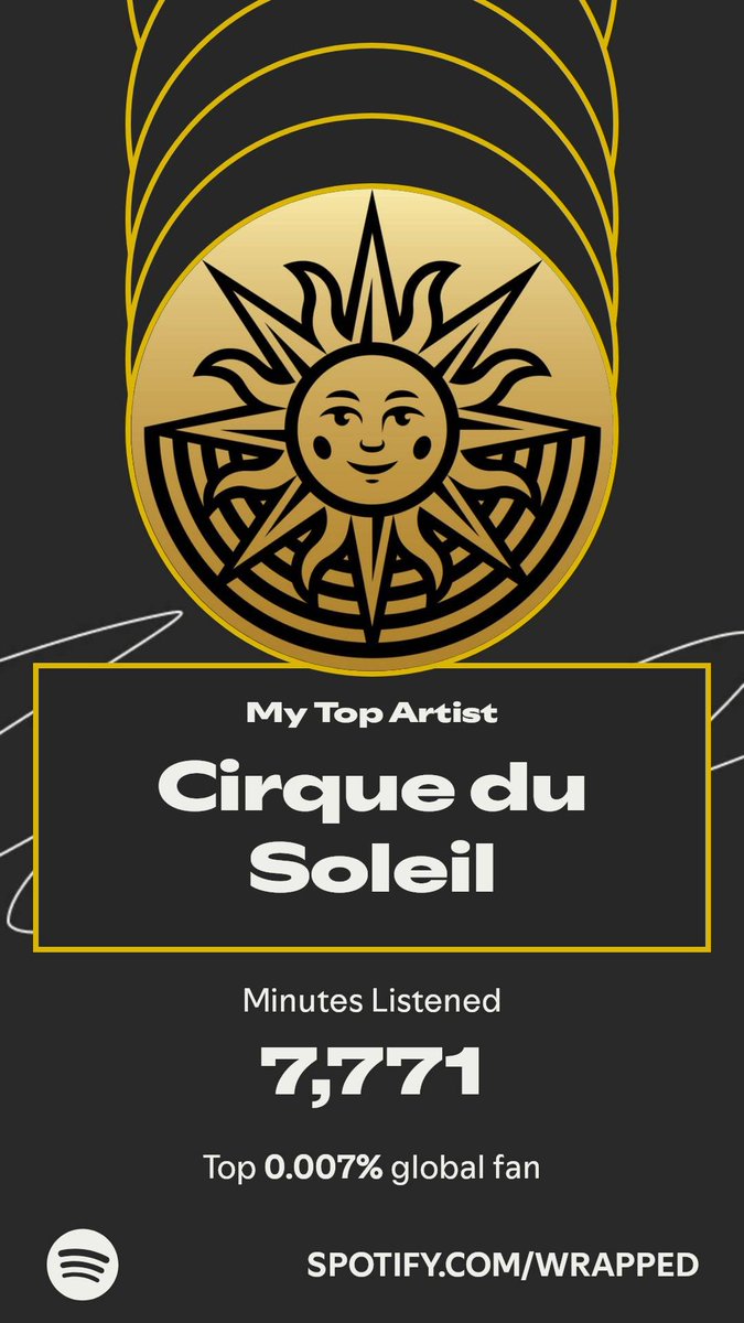 diegomalone's tweet photo. Cirque du Soleil topped my year. Here’s how I listened in my #SpotifyWrapped. 
https://t.co/GaQuBkxuS0

Like every other year https://t.co/JWBfVK9iRi