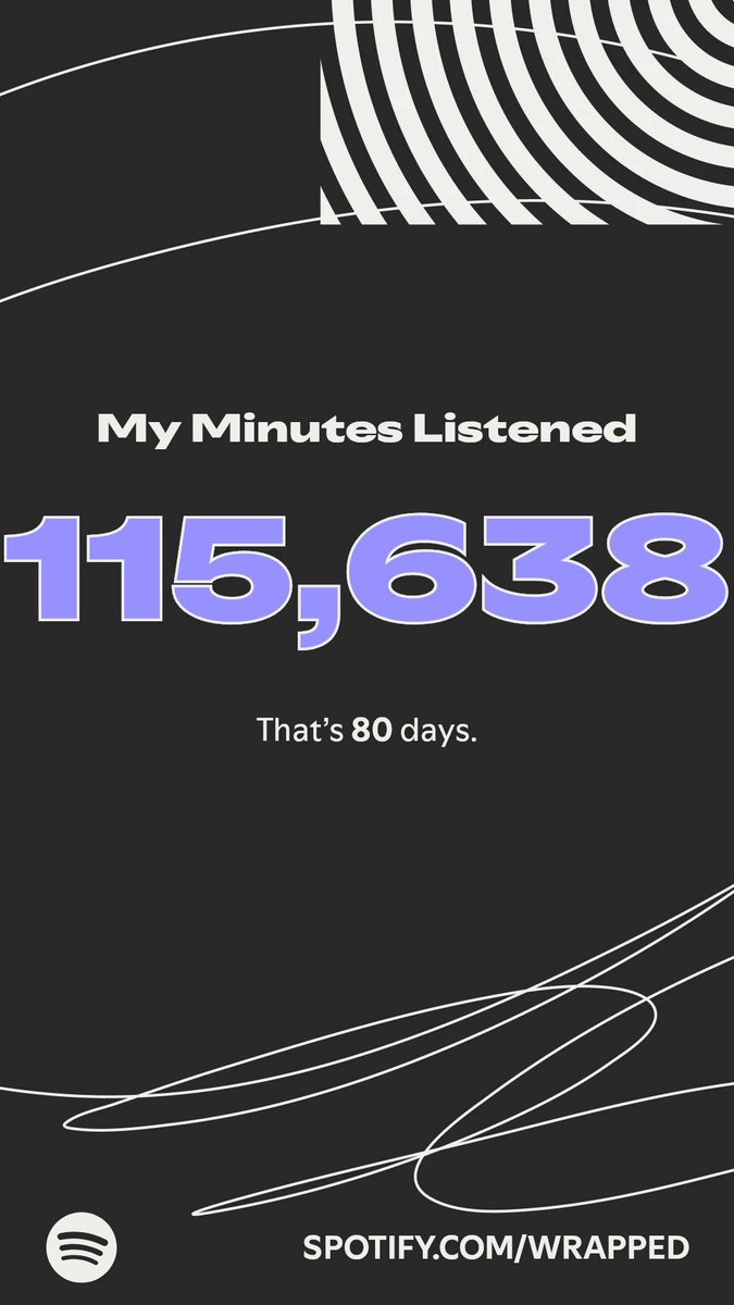 amiemoz's tweet image. how did you know... 49,113 for illit and the rest was for my ULTs ADP... queen annie and king tarzzan 🥰🥰🥰