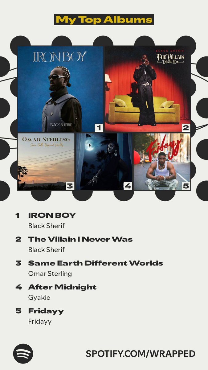 Addiscohitz's tweet photo. THANK YOU FOR HELPING ME THROUGH THE YEAR ❤️‍🔥🫶🏽❤️‍🔥🎊
1. @blacksherif_ 
2. @Paedeezy 
3. @Raingad1 
4. @fireboydml 
5. @BoiiKpese https://t.co/d4BOsYwASf