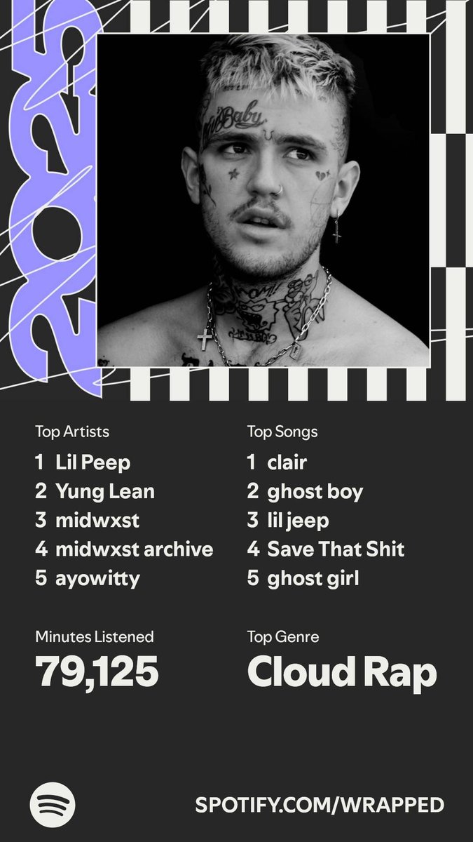 digitali tweet media