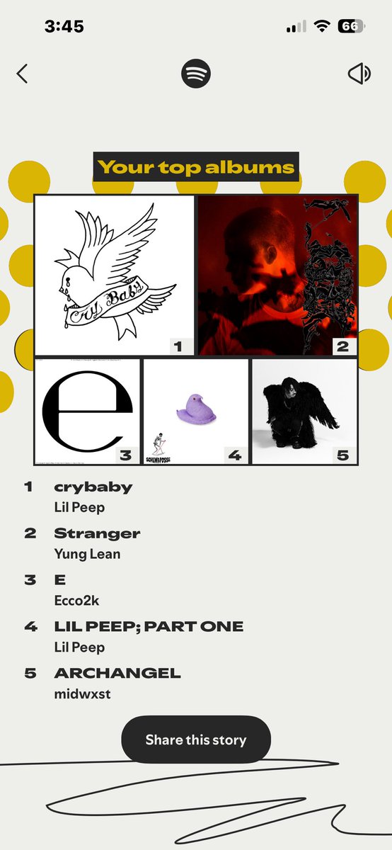 digitali tweet media