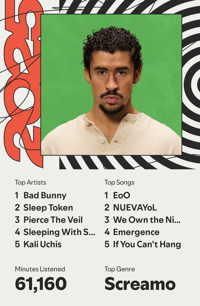 KeyaOmega's tweet image. Ok what did yall get 👁️