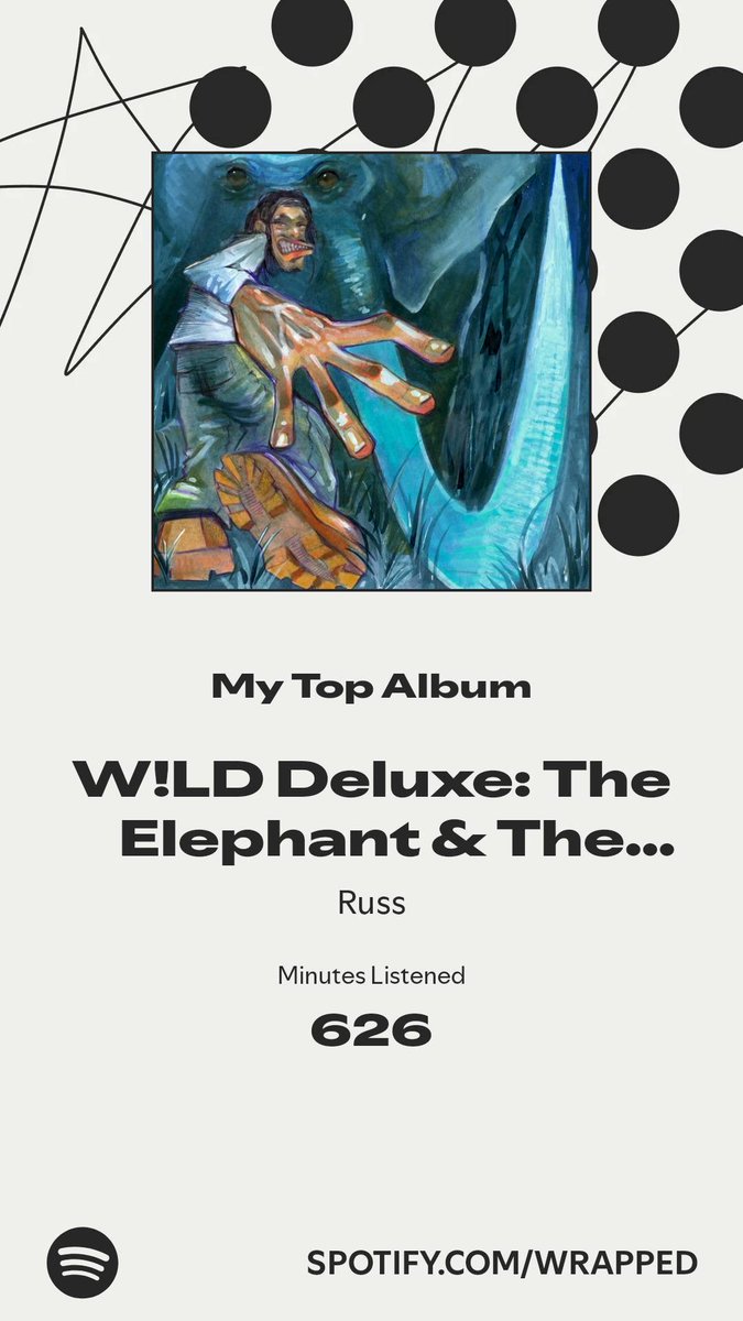 I spent the most time with W!LD Deluxe: The Elephant &amp; The Rider. More in my #SpotifyWrapped  ⁦<a href="/russdiemon/">RUSS</a>⁩ his best work yet  spotify.com/wrapped-share/…