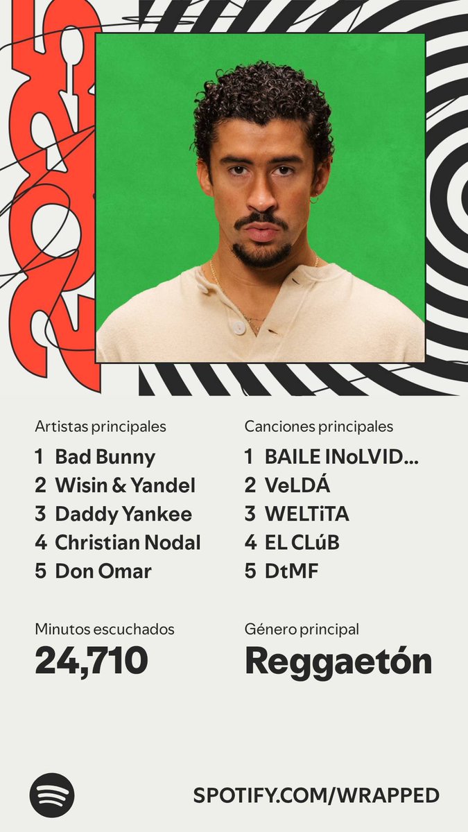 HugoAMD's tweet image. La verdad no es motivo de orgullo mis gustos musicales, pero es lo que hay… y como diría mi papá cuando ponía reggaeton en las manejadas al Peten “Ya vas vos con tu reggaeton” y prefería dormirse 😅