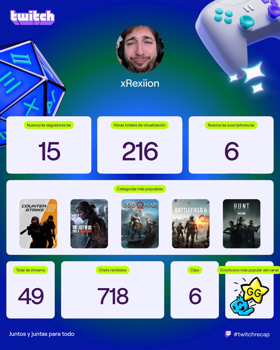 Mi pequeña aportación :3