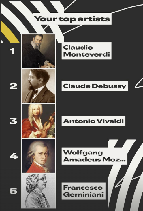 EscZalman's tweet photo. @TheBalkanGuy Idk how Vivaldi crept in there I swear I have good taste 😭 https://t.co/65s0nu7YUs