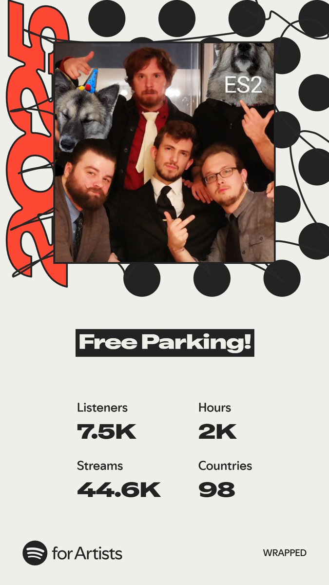 Free Parking! tweet media
