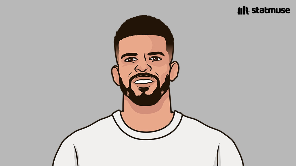 StatMuse FC tweet media