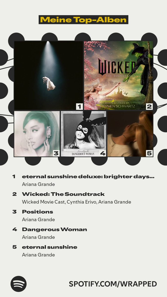 levnilam's tweet photo. all this, yet still no ticket for her tour https://t.co/FD5BpYlt9A
