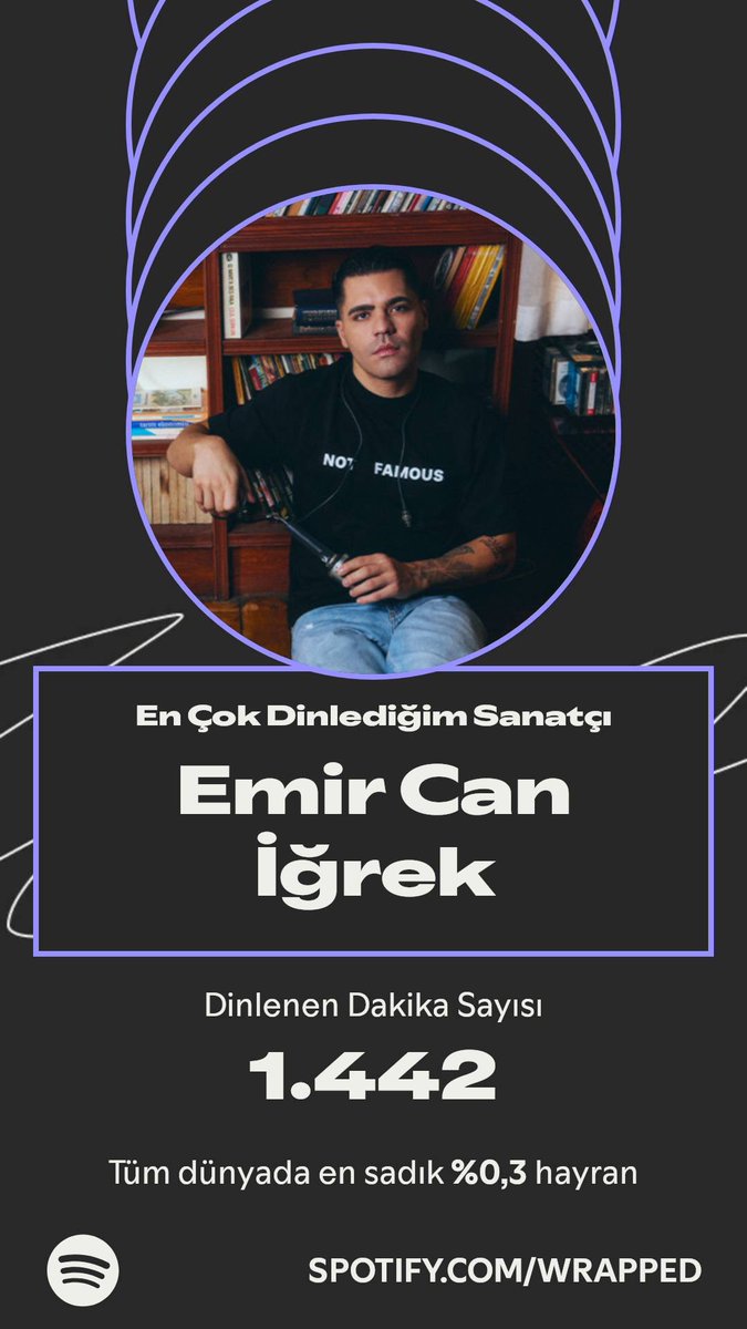 badeiyusuf's tweet photo. tahtta tabiki her sene olduğu gibi bu sene de @emircanigrek var. birlikte büyüyoruz resmen #SpotifyWrapped https://t.co/dlAve4jR2N