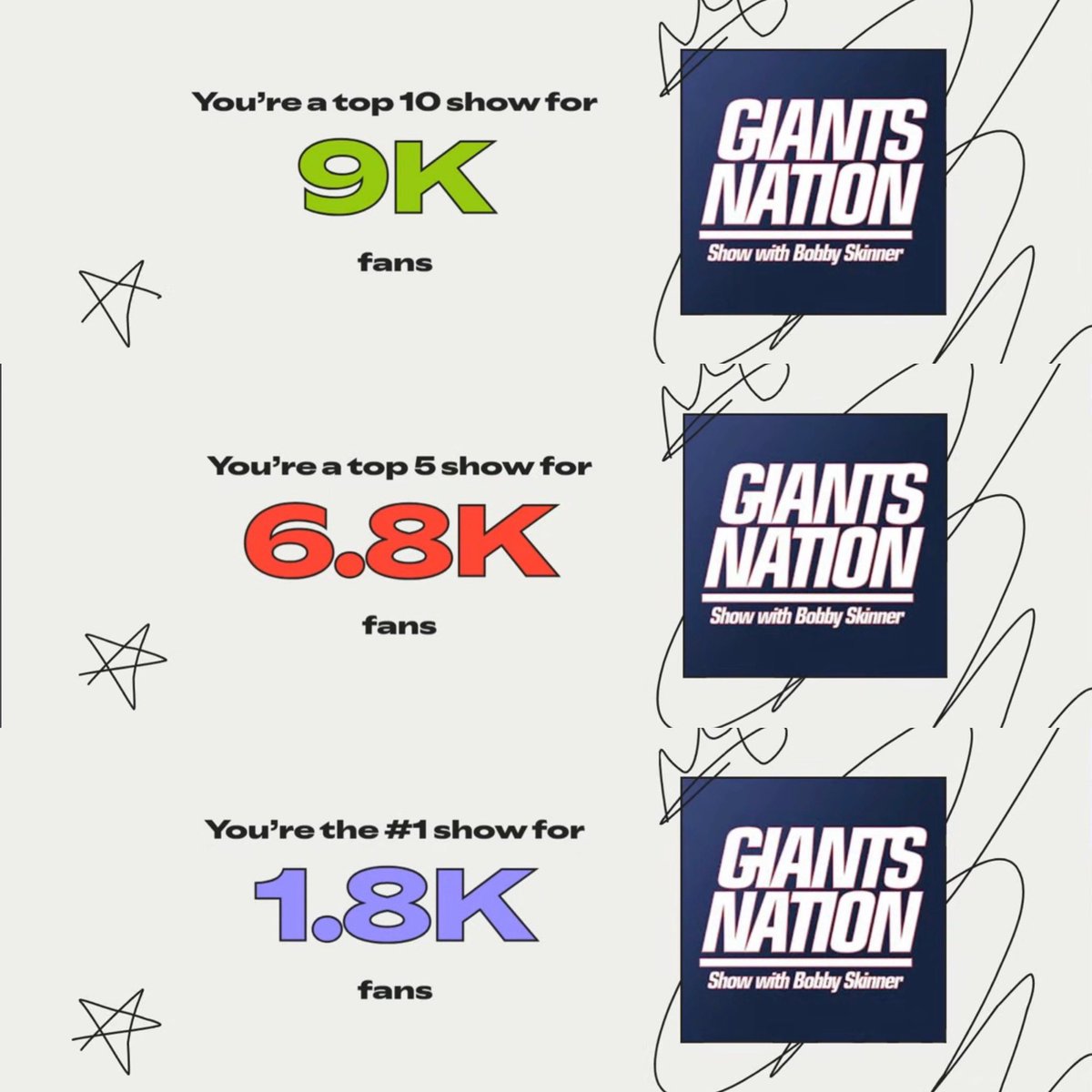 Giants Nation Show tweet media