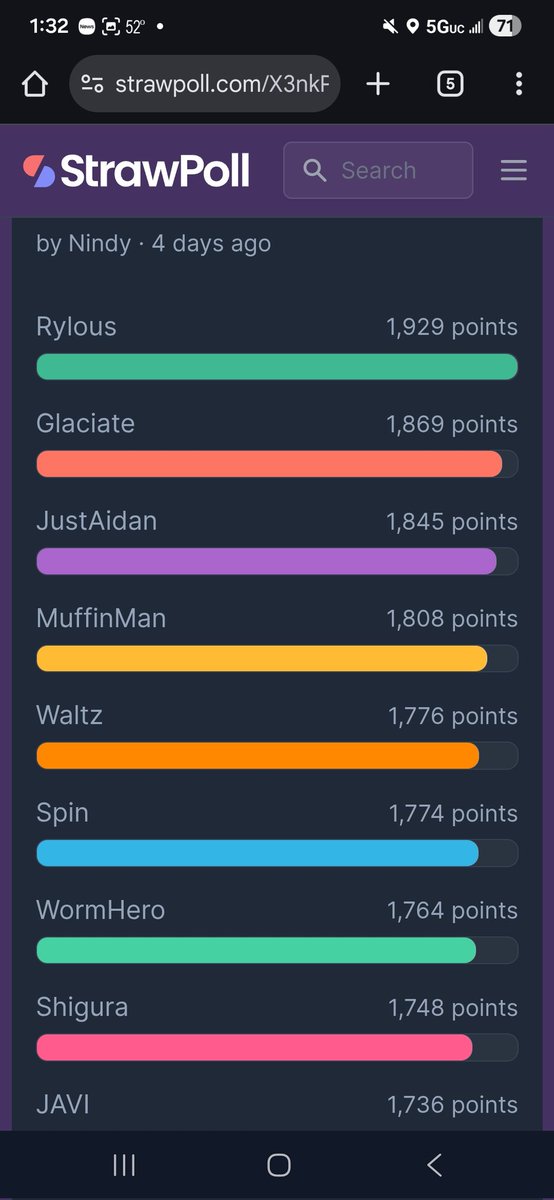 MuffinMan tweet media