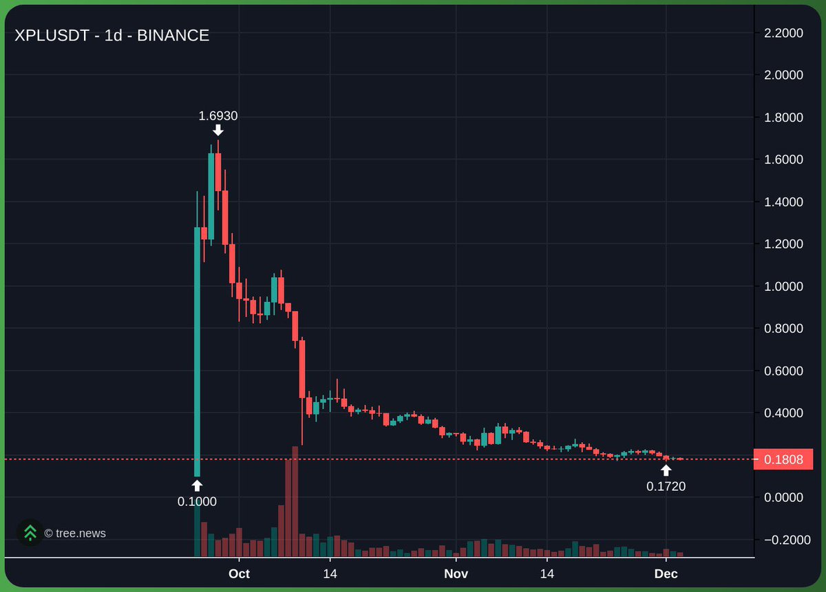 lyxe tweet media