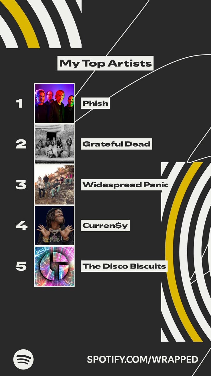 WakeUpBlakeUp's tweet photo. The more things change, the more they stay the same.
@phish 
@GratefulDead 
@widespreadpanic
@CurrenSy_Spitta (in the midst of jambands)
@disco_biscuits https://t.co/FwltfqJmFt
