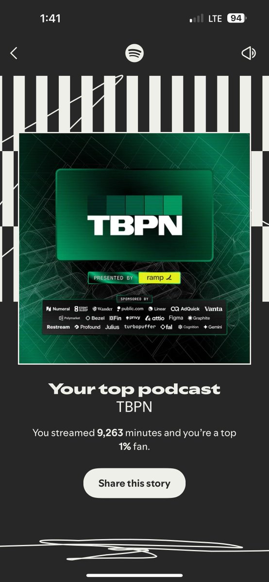 averywolf's tweet image. normal ppl top artists: drake or smth

techno-autist's top artists: @jordihays @johncoogan