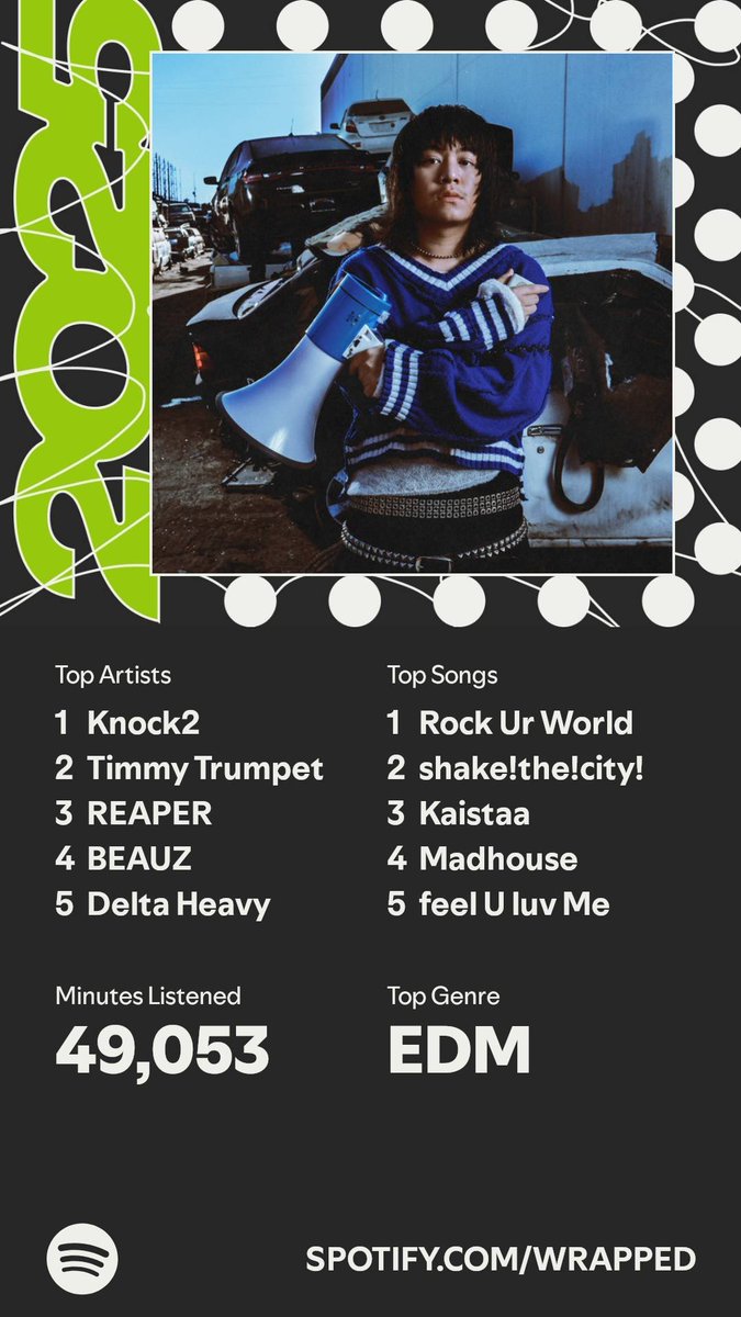 Crow Jinzō @ RAVES/FESTIVALS tweet media