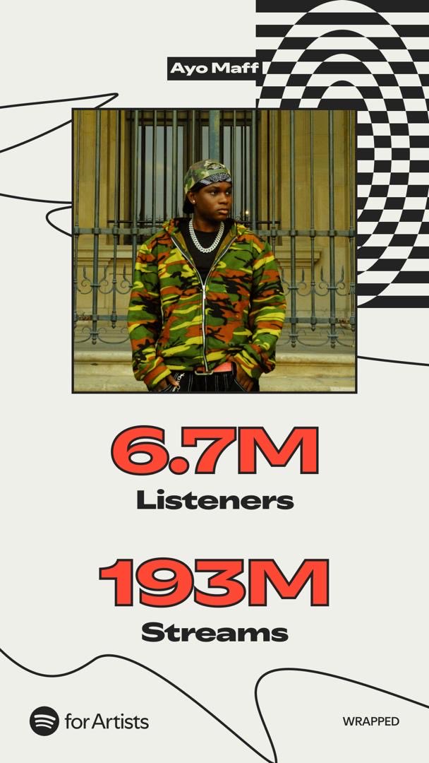 Ayo Maff 🥷🏽 tweet media