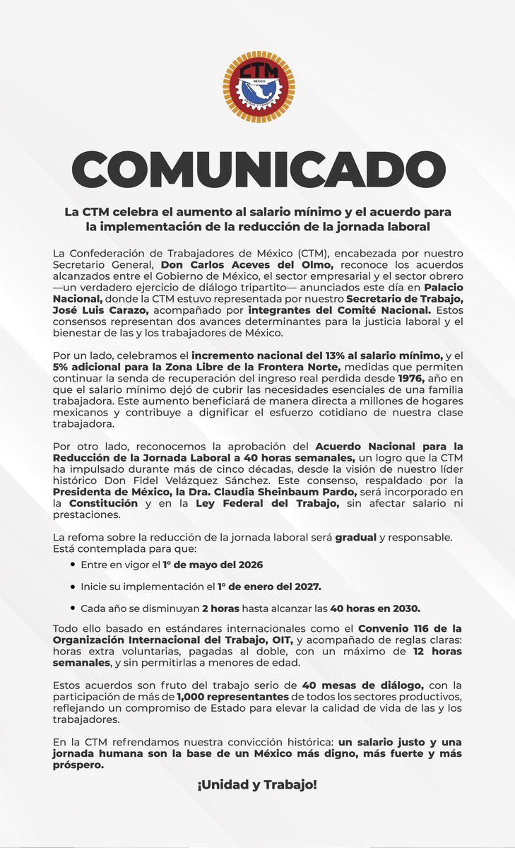 CTM_MX's tweet photo. 📢 Respecto al anuncio del incremento al salario mínimo 2026 y el acuerdo para la implementación de la reducción de la jornada laboral, la @CTM_MX comunica: https://t.co/2LrpMrvDDu