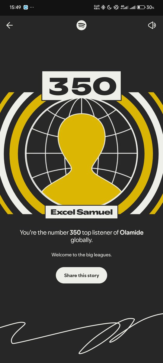 excelsamuel_'s tweet photo. @SpotifyAfrica @Olamide 🏆 https://t.co/ELhuNqtsQe