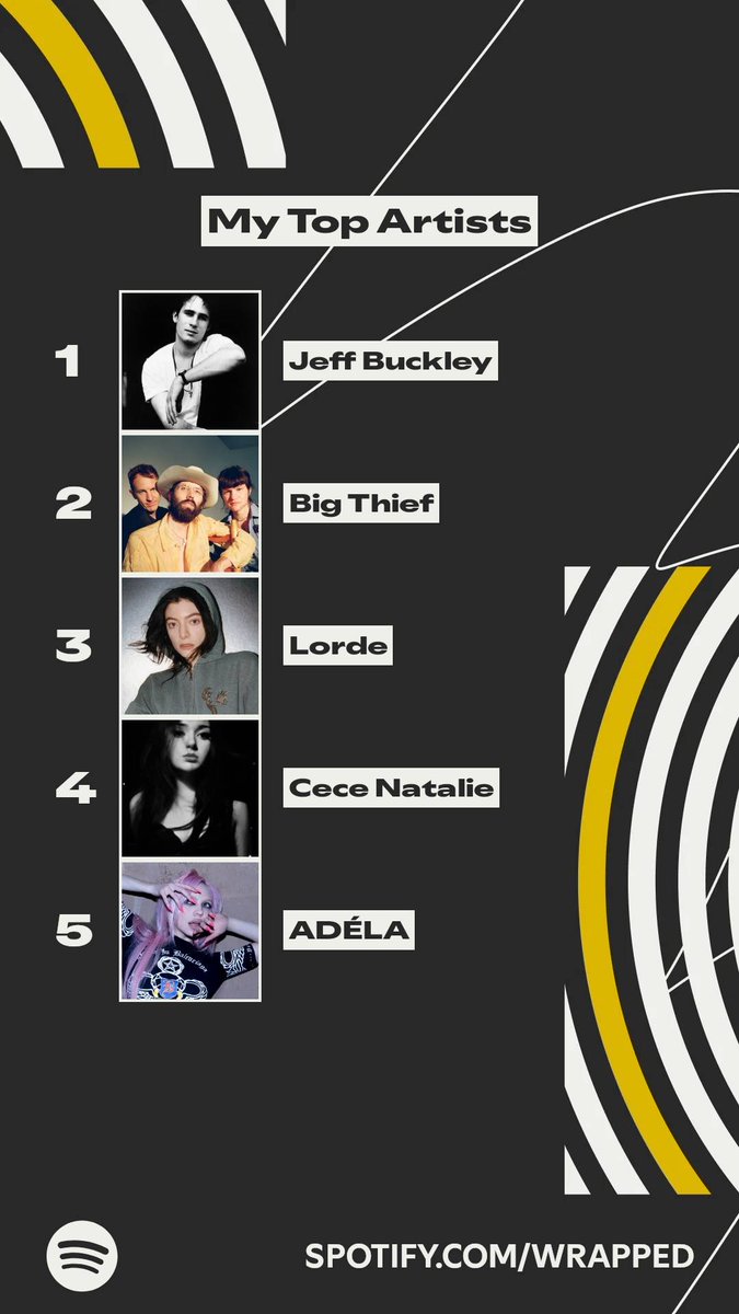 ashley ⋆౨ৎ˚⟡.• tweet media