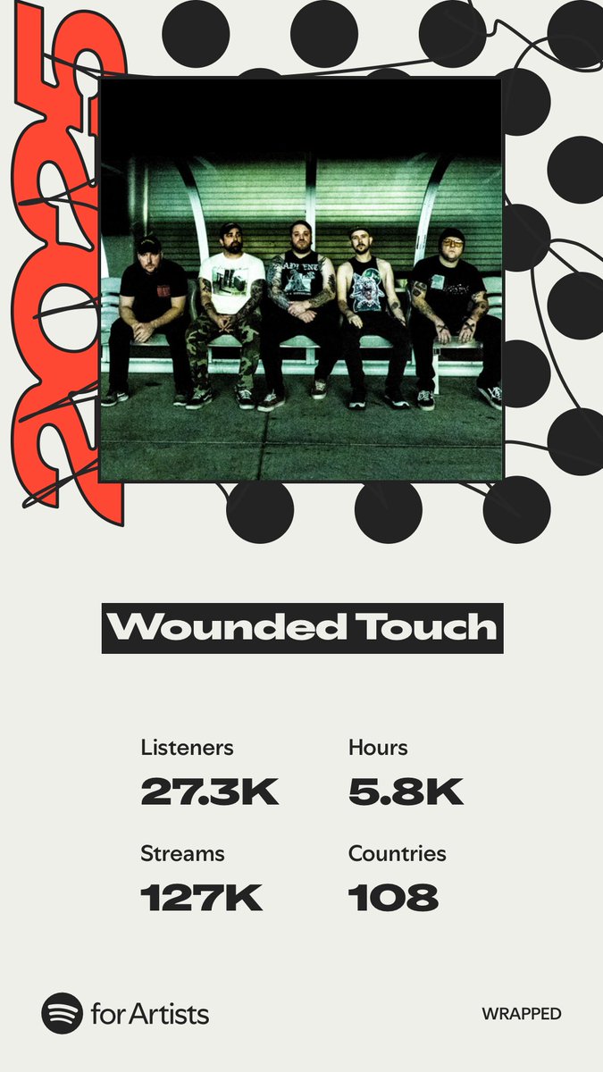 Wounded Touch tweet media