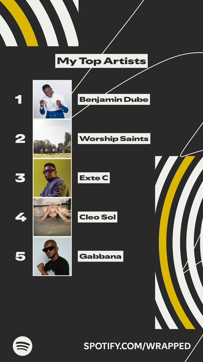 Mxongo, Sopitsho, uYem-Yem tweet media