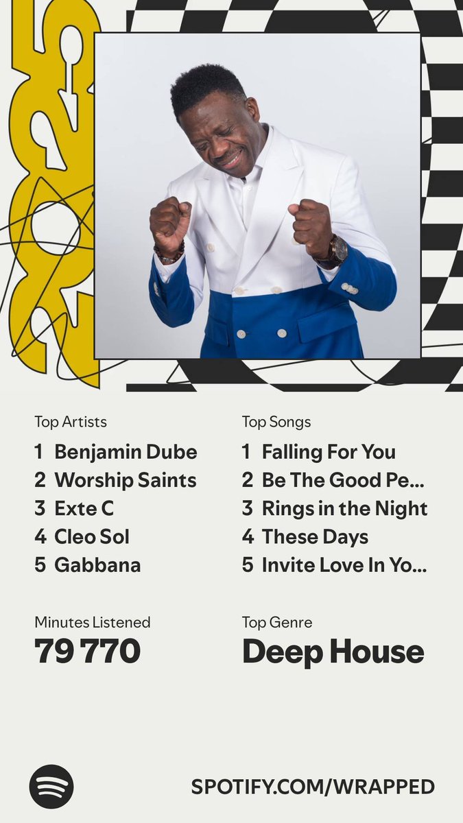 Mxongo, Sopitsho, uYem-Yem tweet media