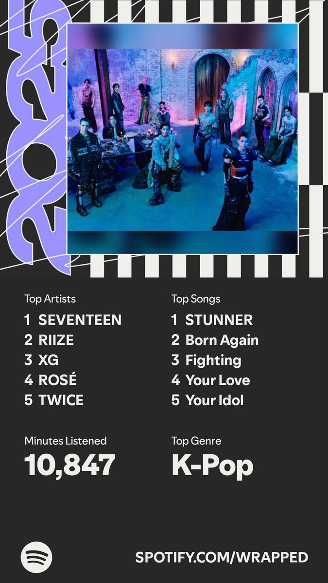 Strix_here's tweet image. *pretends to be shocked at seventeen*

glad I finally started listening to peak