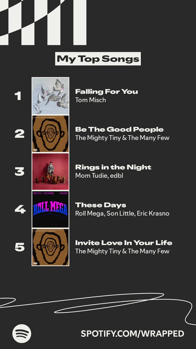 Mxongo, Sopitsho, uYem-Yem tweet media