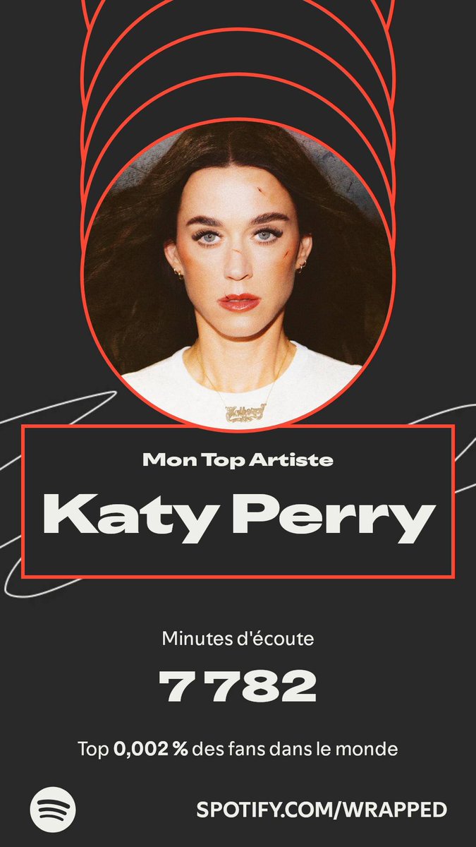 KPerry_fans's tweet image. Est-ce étonnant ? 😁

(Top 0,002% quand même 💪)