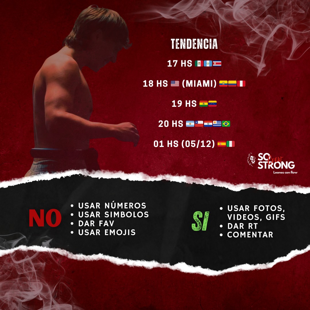 mañana estaremos haciendo tendencia para la nueva canción de Paulo y Eladio, espero puedan sumarse

UNO PORCIENTO OUT NOW