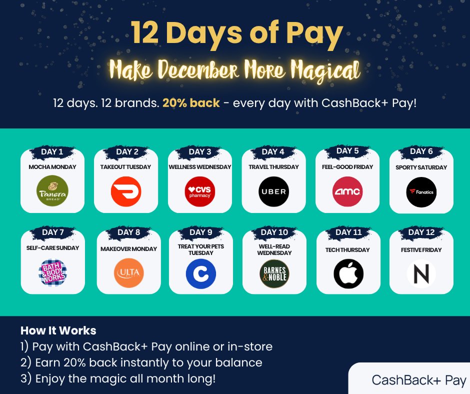 12 Days of Pay is here! Every day brings a special brand reveal and 20% cashback, available for 24 hours only. 

🔗Learn more about Cashback+ Pay: cobaltcu.com/cashback-pay-a…
2d