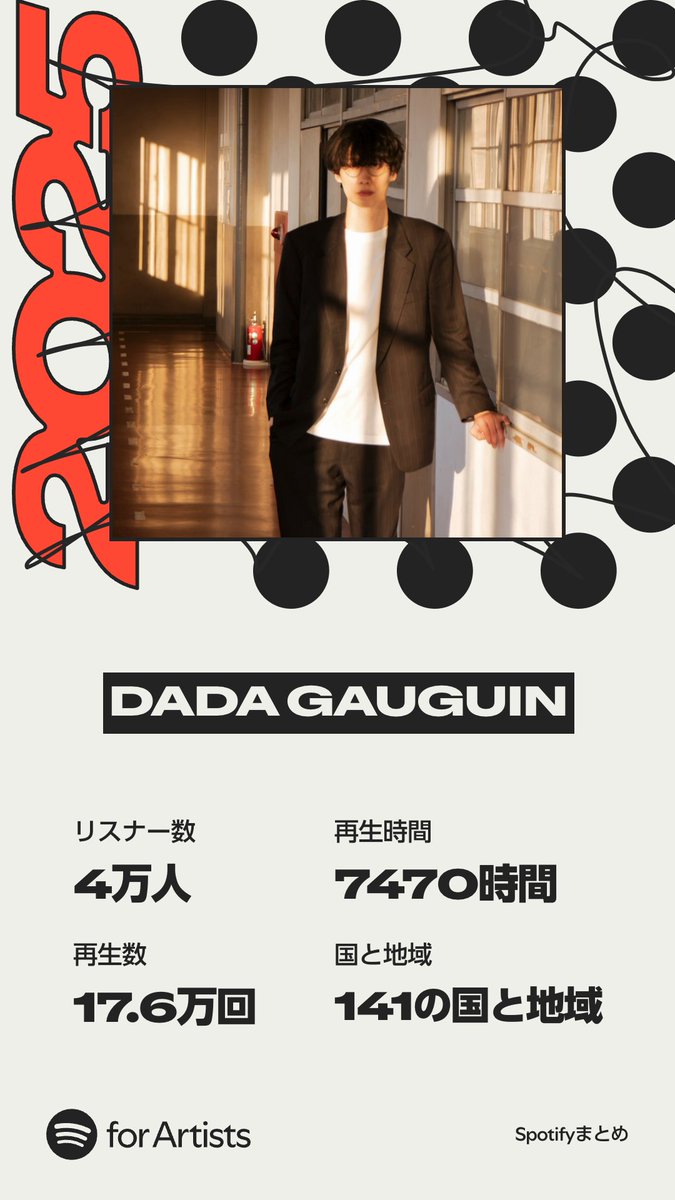DADA GAUGUIN tweet media