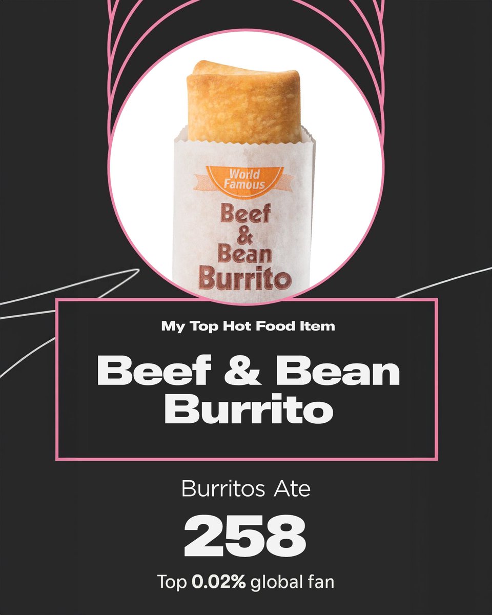 Allsup's tweet media