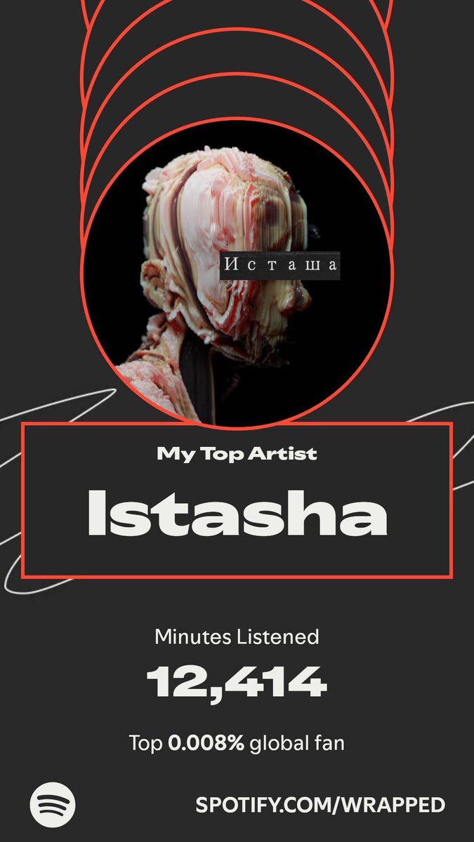 larqsine's tweet photo. @SpotifyUK https://t.co/YUWqSbT9Cc