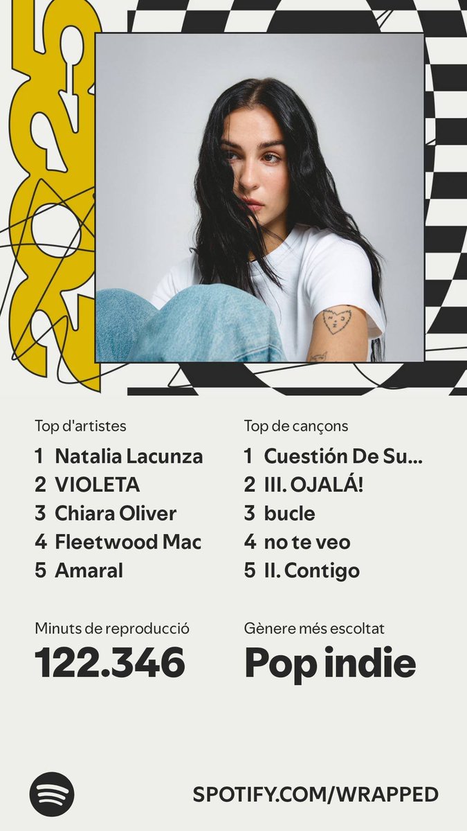 Belu Hernández tweet media