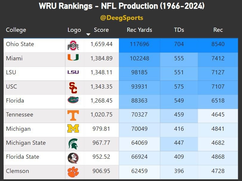 II_Th3oRy_II's tweet image. 