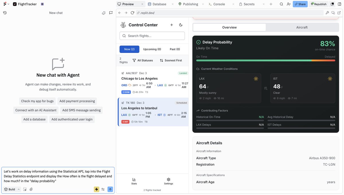 thepateleffect's tweet image. #replit #controlcenter - time to work on delays and fun STATS.