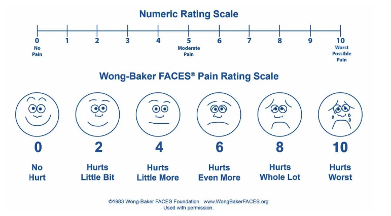 From hundreds of our customers and prospects calls, these are the Top 10 hashtag#Enterprise GTM Pain Points directly from transcripts:

😨 Dirty, duplicated, or outdated CRM data
😨 Manual pre-contact research by reps
😨 Lack of reliable or dynamic account prioritization
😨