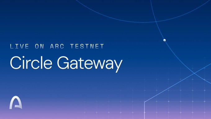 @ipamaia.base.eth HUDL | ETHGas ⛽ tweet media