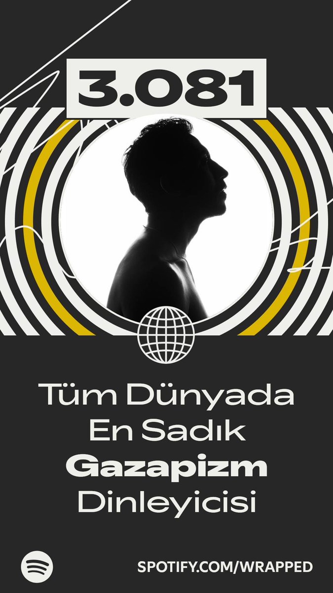 AlbenaskoSko's tweet photo. Tüm dünyada en sadık Gazapizm dinleyici arasındayım. #SpotifyWrapped   https://t.co/unuZIDl9JN https://t.co/Q2qGRUdnel
